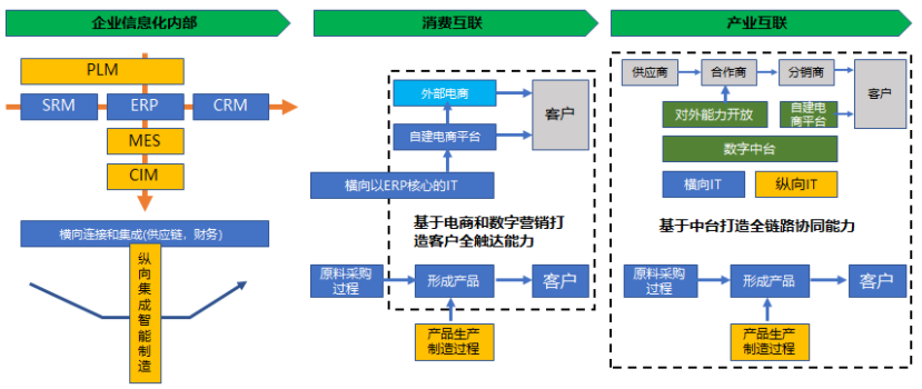 产品经理，产品经理网站